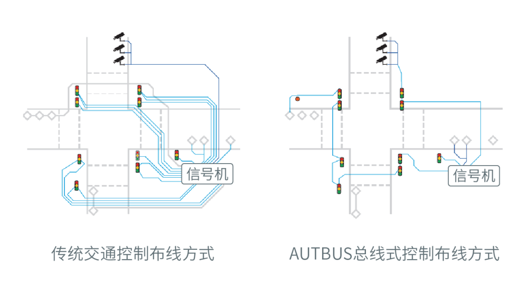 1620483460 巅峰国际官网-钻营健全,你我一路成长