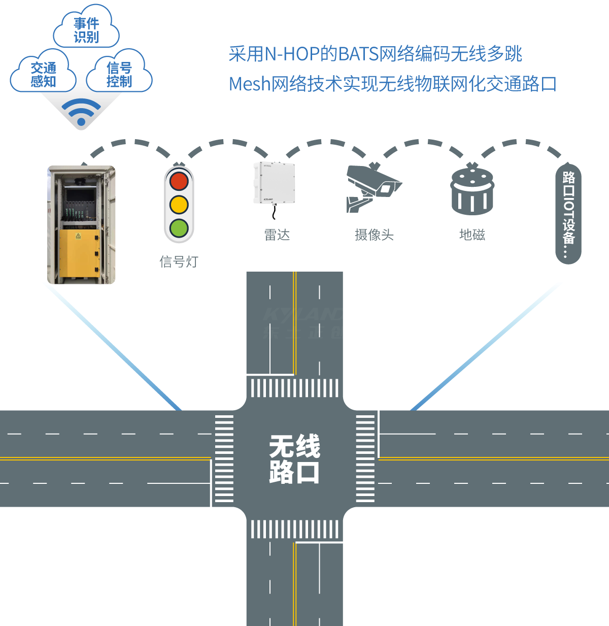 1621180225 巅峰国际官网-钻营健全,你我一路成长