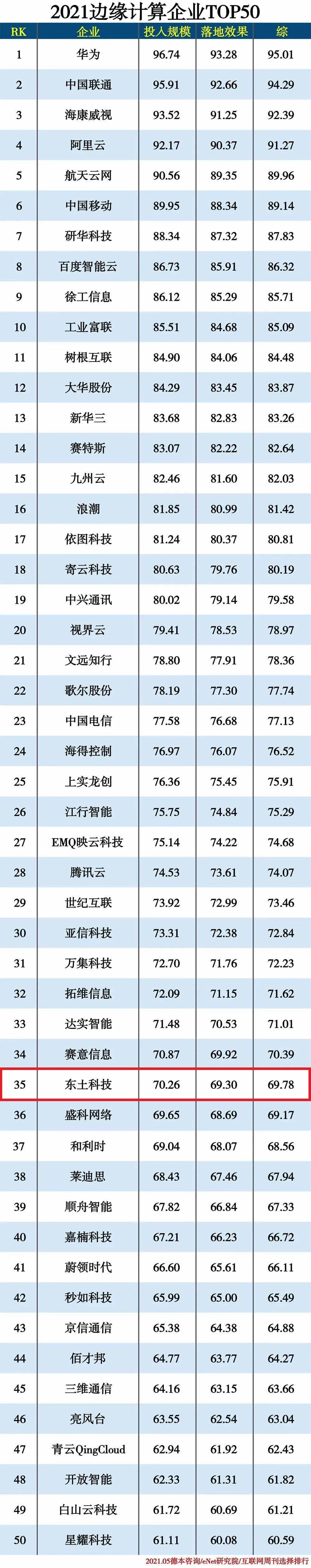 1622376303 巅峰国际官网-钻营健全,你我一路成长