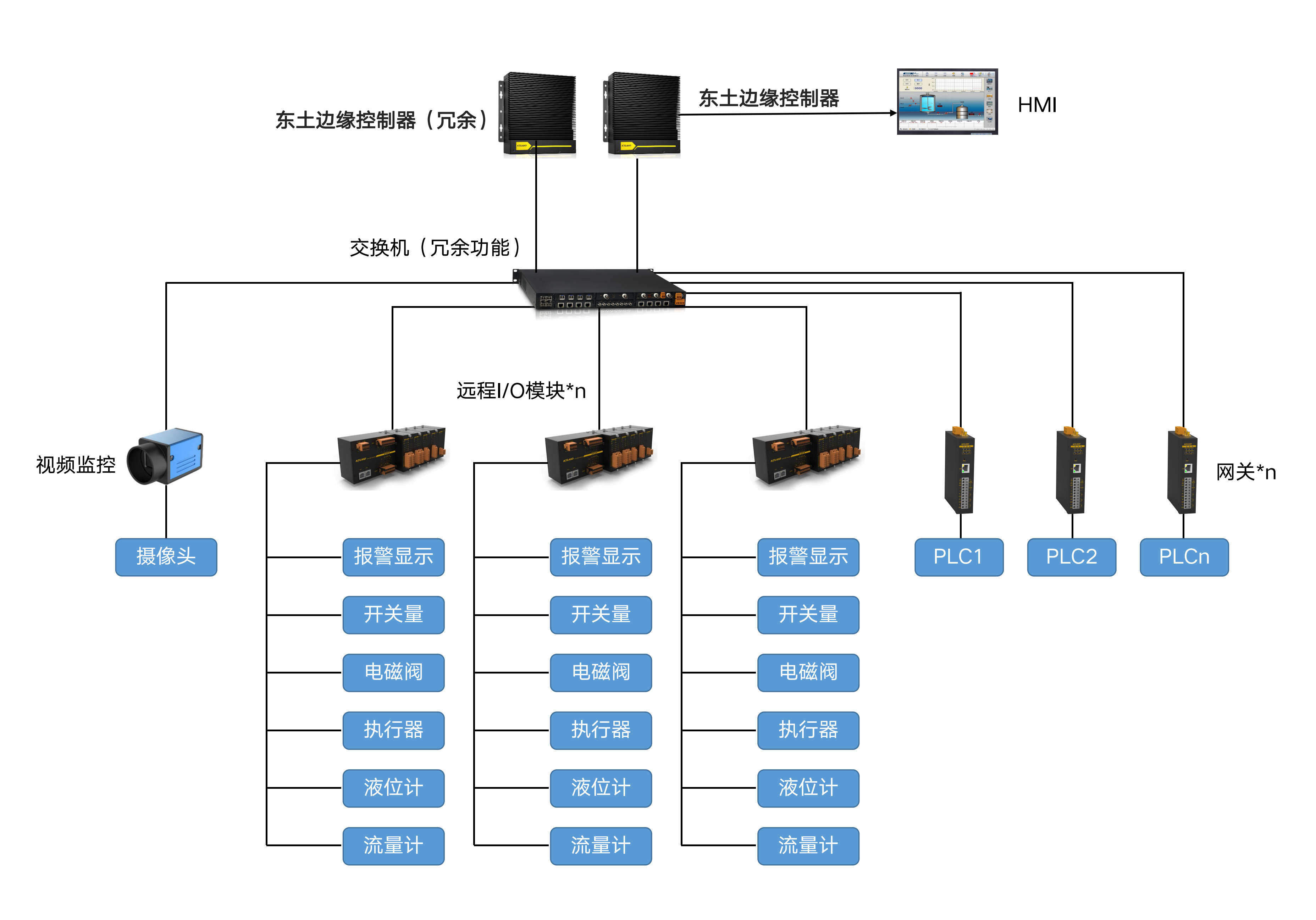1624560911 巅峰国际官网-钻营健全,你我一路成长