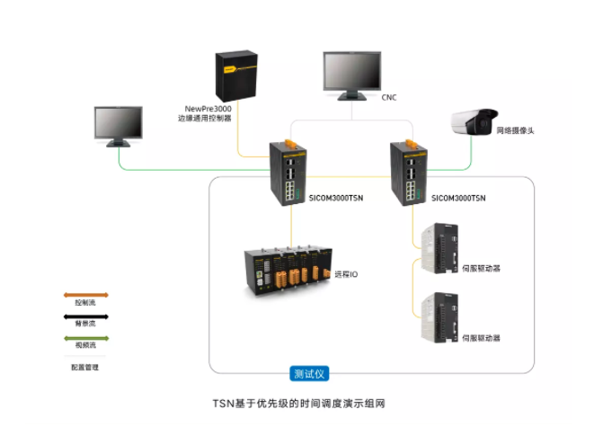 1630676646 巅峰国际官网-钻营健全,你我一路成长