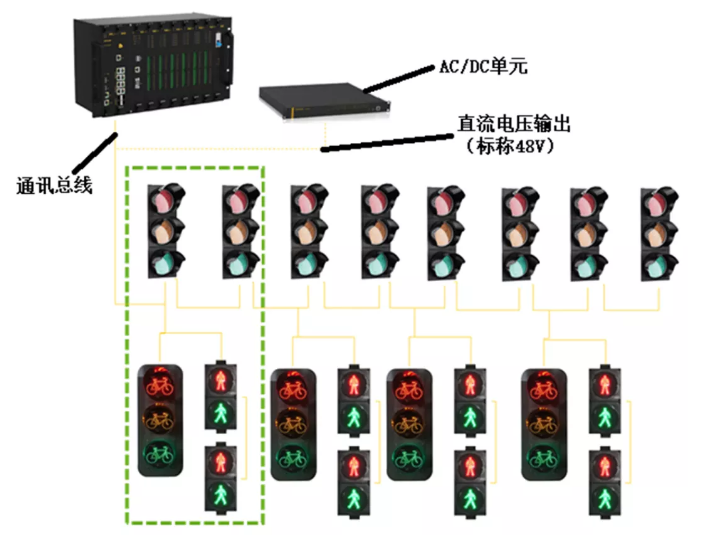 1636300531 巅峰国际官网-钻营健全,你我一路成长