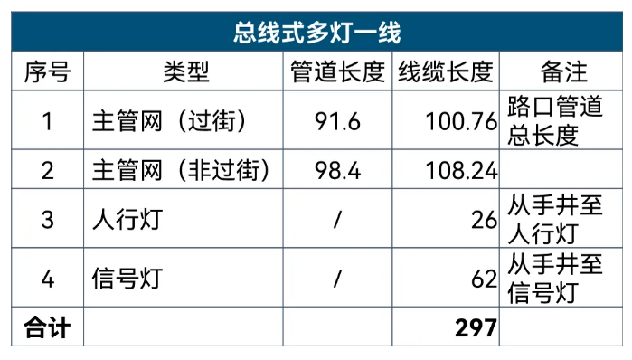 1636660728 巅峰国际官网-钻营健全,你我一路成长