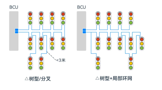 1636678185 巅峰国际官网-钻营健全,你我一路成长