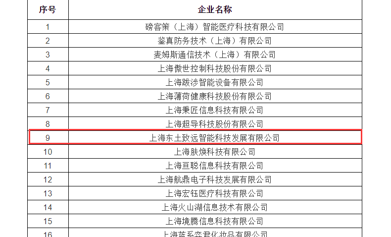 1638738233 巅峰国际官网-钻营健全,你我一路成长