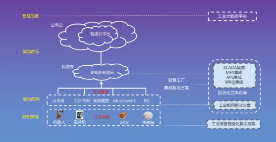 巅峰国际官网-钻营健全,你我一路成长