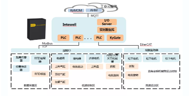 巅峰国际官网-钻营健全,你我一路成长