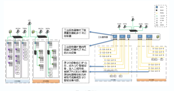 巅峰国际官网-钻营健全,你我一路成长