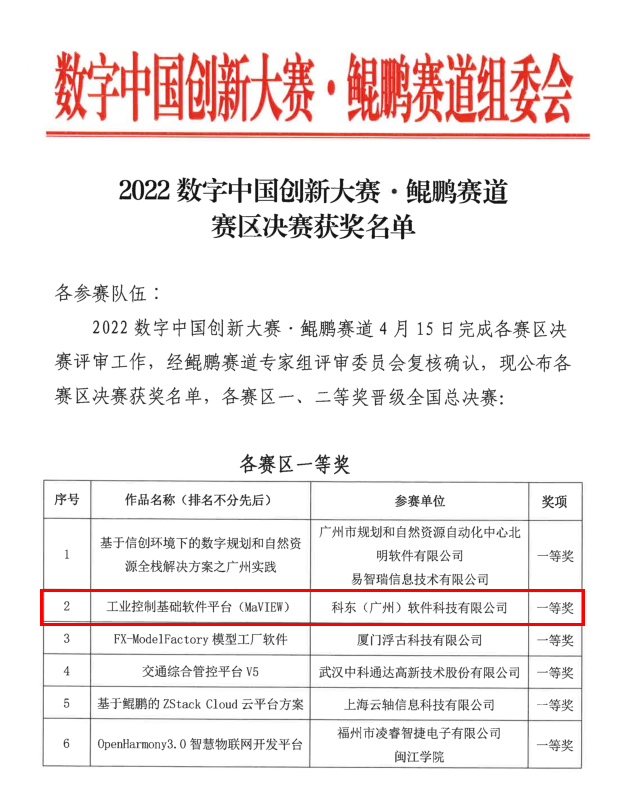巅峰国际官网-钻营健全,你我一路成长