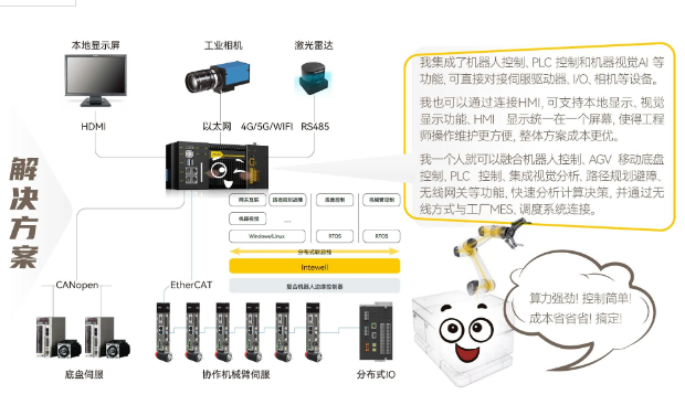 巅峰国际官网-钻营健全,你我一路成长