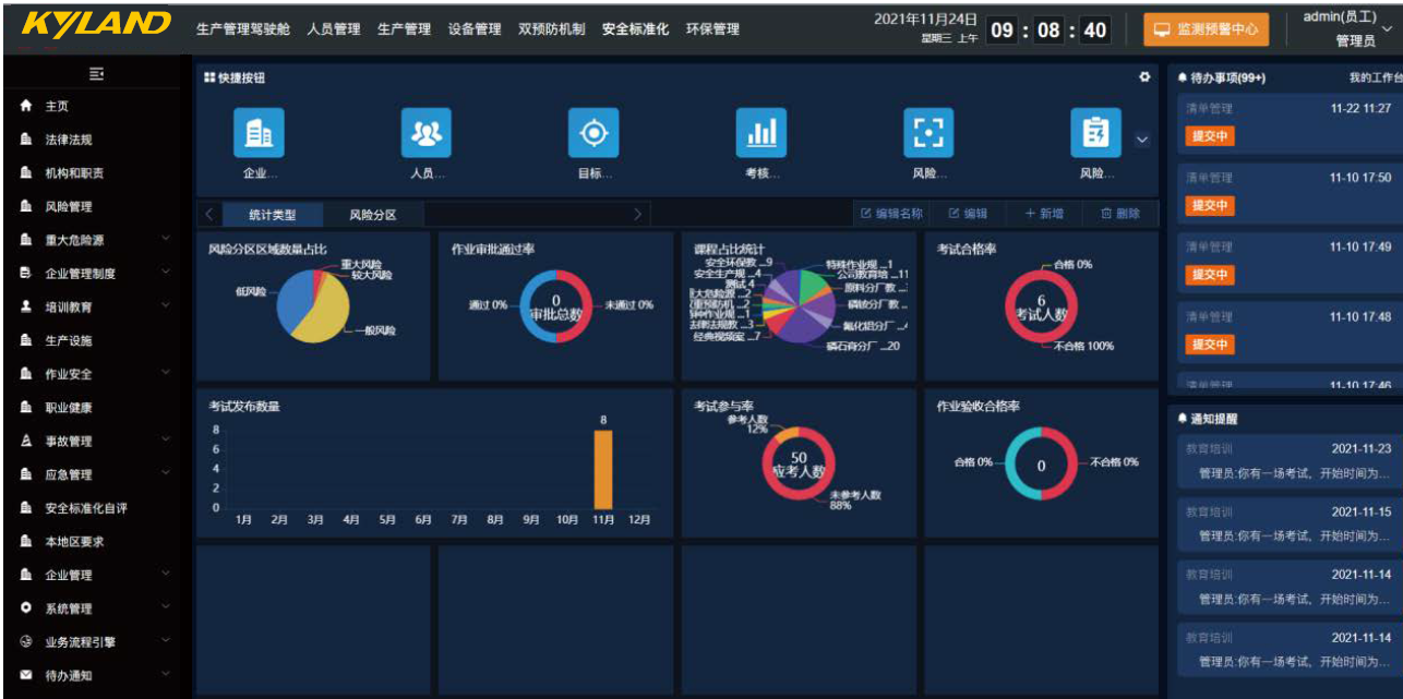 1661813182 巅峰国际官网-钻营健全,你我一路成长