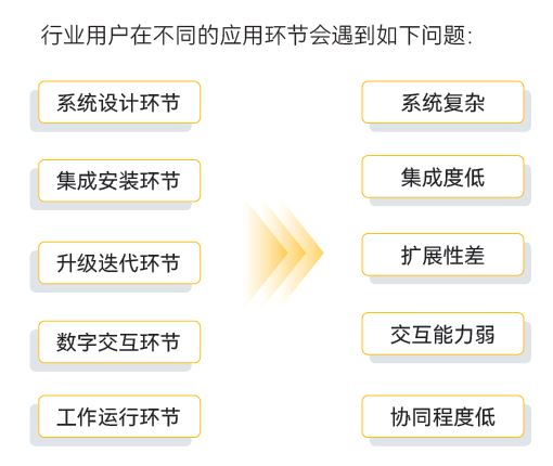 巅峰国际官网-钻营健全,你我一路成长