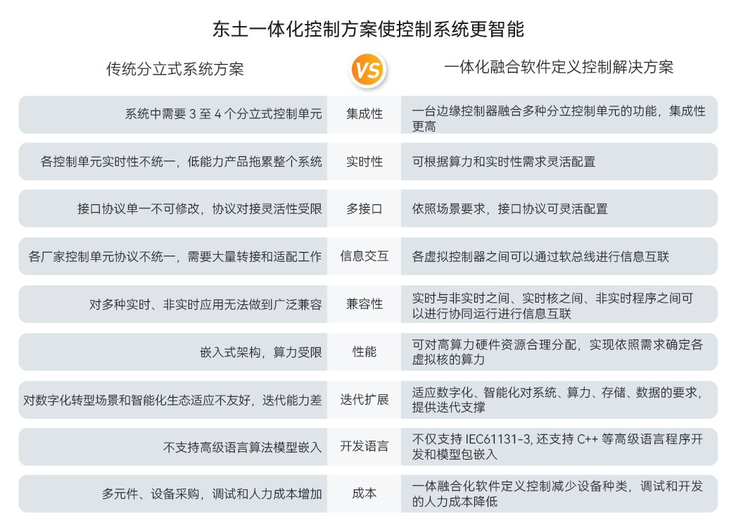 巅峰国际官网-钻营健全,你我一路成长