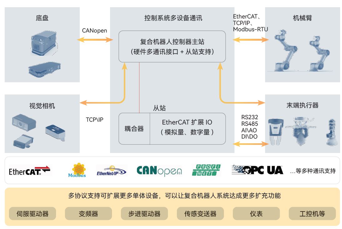 巅峰国际官网-钻营健全,你我一路成长