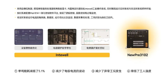 1666641727 巅峰国际官网-钻营健全,你我一路成长