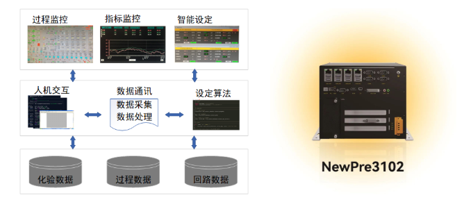 1666994591 巅峰国际官网-钻营健全,你我一路成长