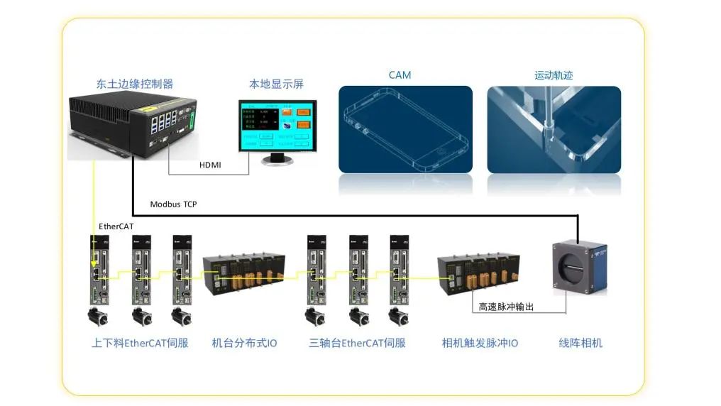 1679858116 巅峰国际官网-钻营健全,你我一路成长