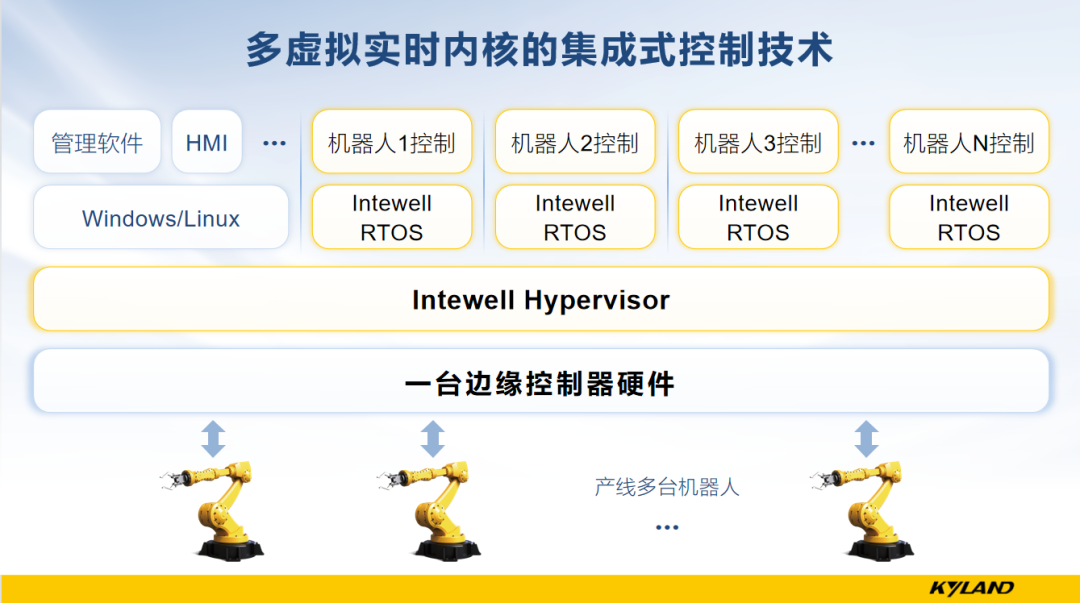 巅峰国际官网-钻营健全,你我一路成长