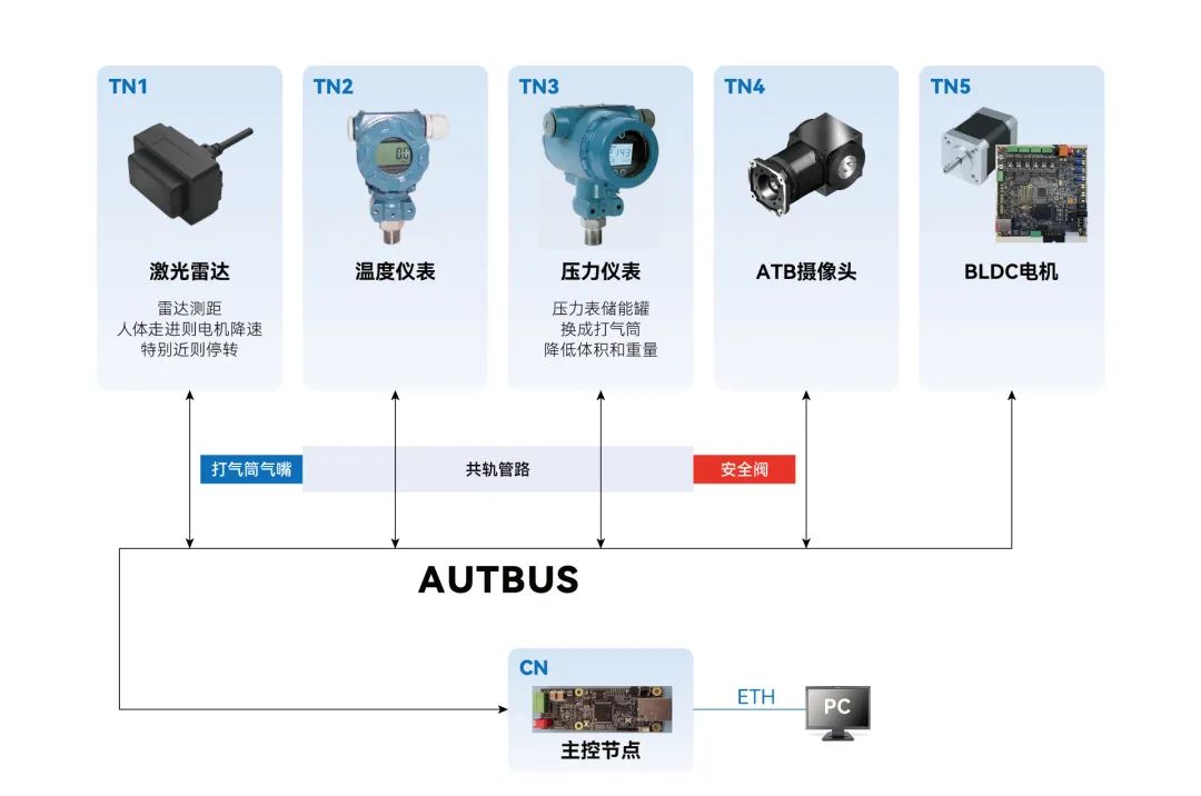 巅峰国际官网-钻营健全,你我一路成长