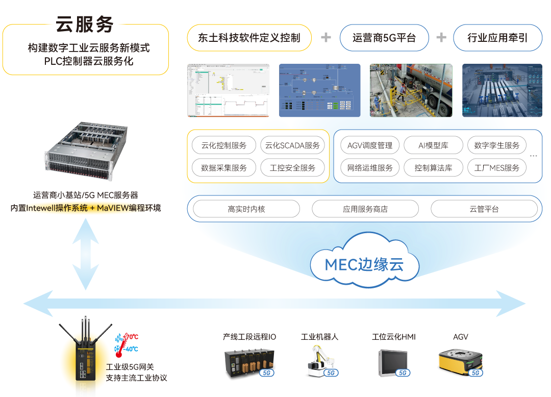 巅峰国际官网-钻营健全,你我一路成长