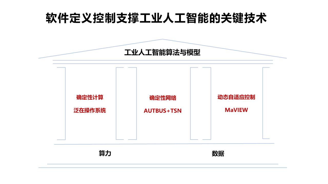 巅峰国际官网-钻营健全,你我一路成长