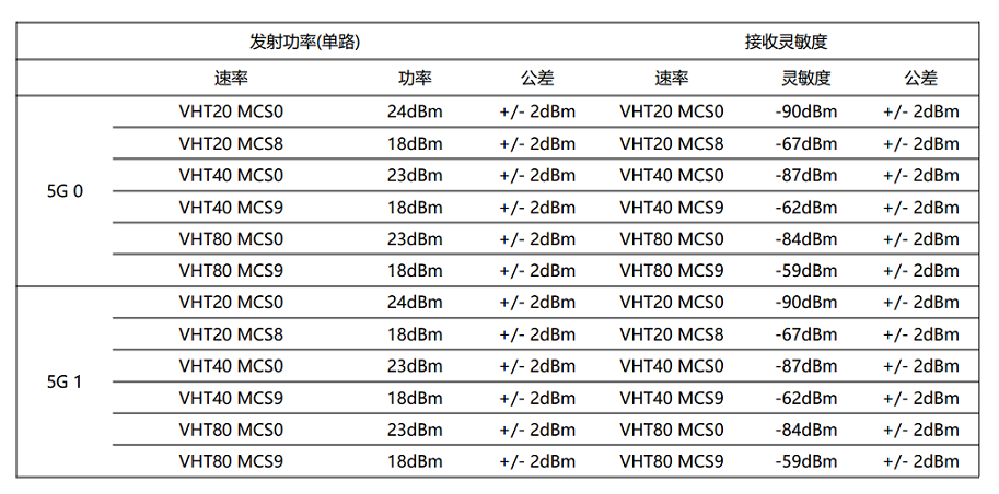 1700255351 巅峰国际官网-钻营健全,你我一路成长