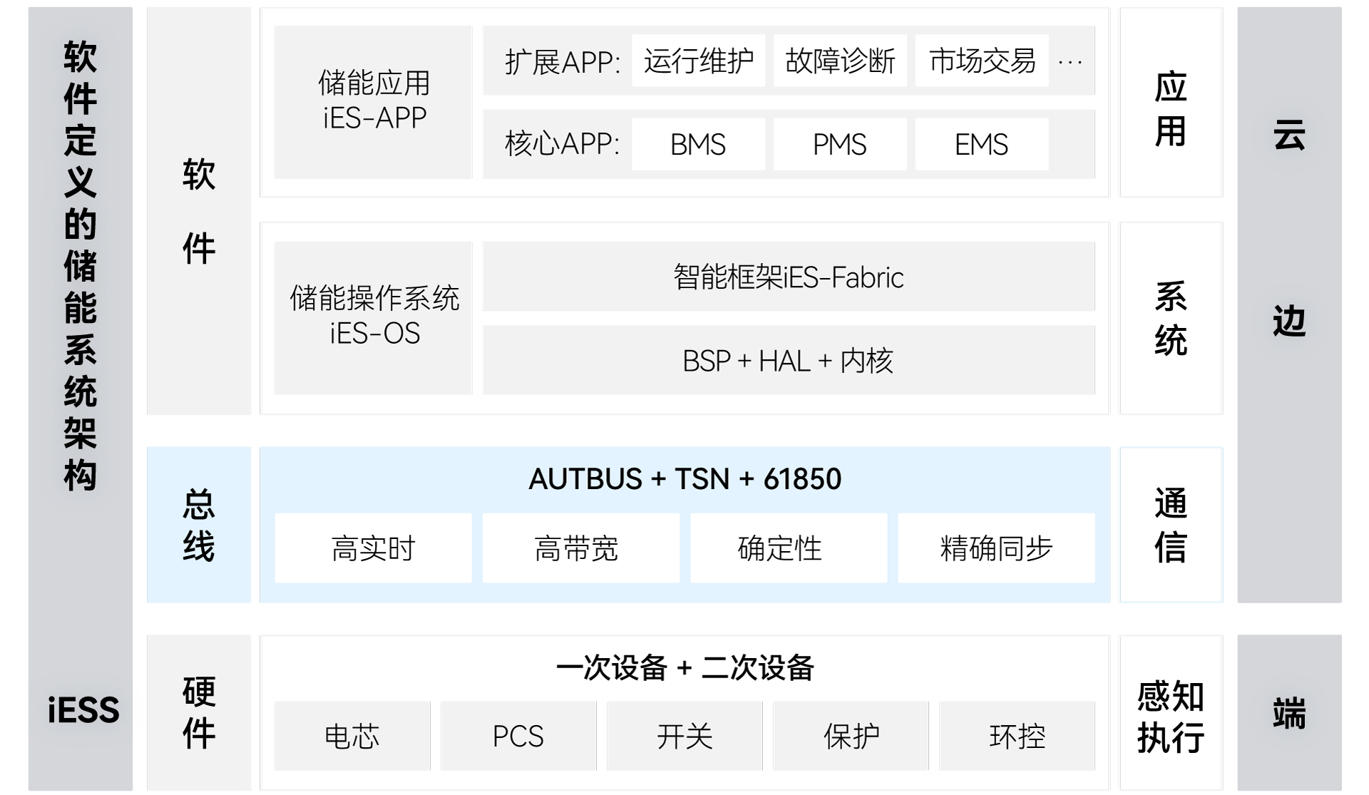 巅峰国际官网-钻营健全,你我一路成长