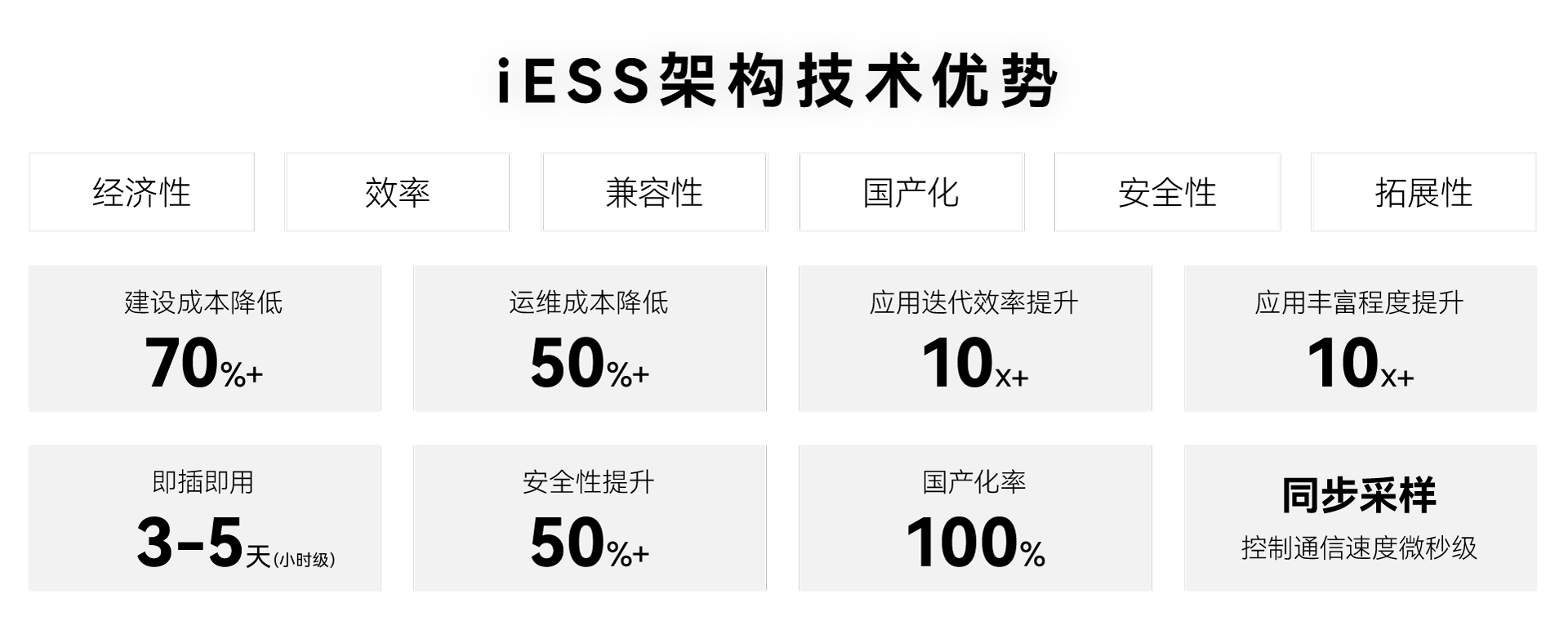 巅峰国际官网-钻营健全,你我一路成长