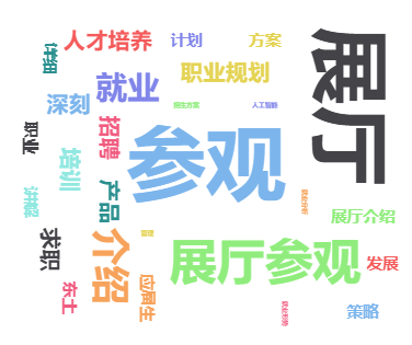 1722380555 巅峰国际官网-钻营健全,你我一路成长