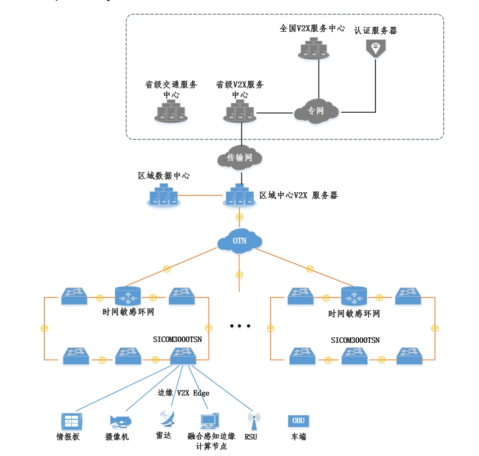 1722700010 巅峰国际官网-钻营健全,你我一路成长