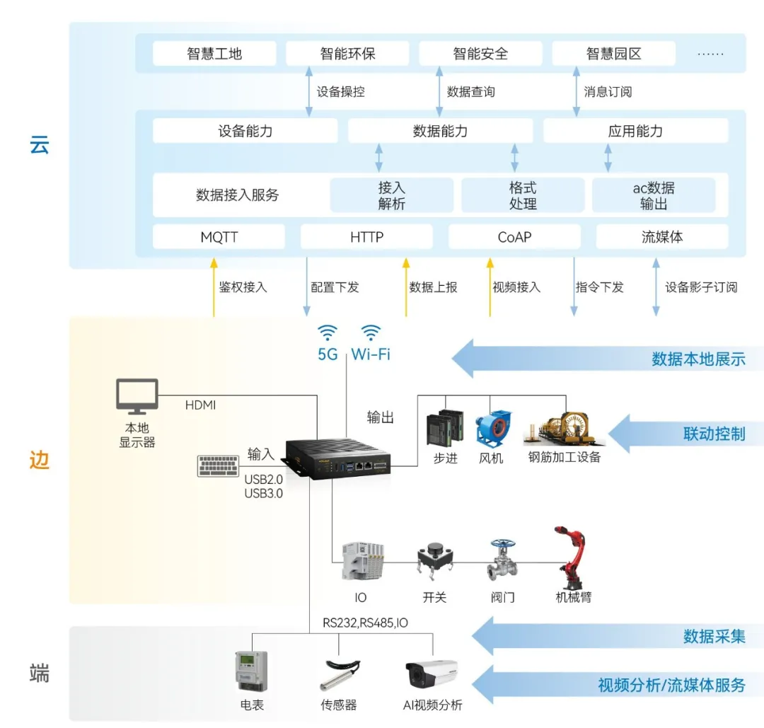 巅峰国际官网-钻营健全,你我一路成长