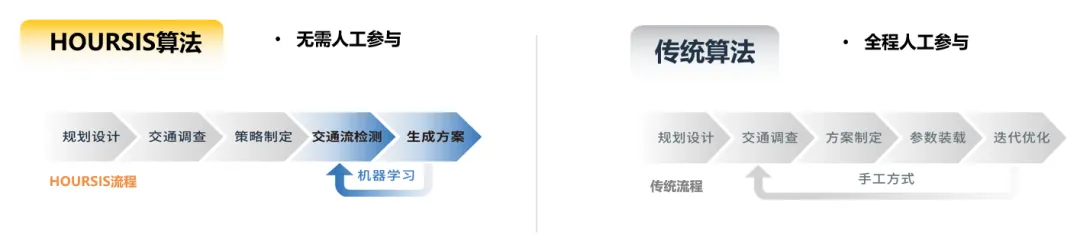 巅峰国际官网-钻营健全,你我一路成长