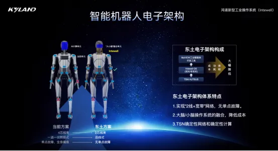巅峰国际官网-钻营健全,你我一路成长