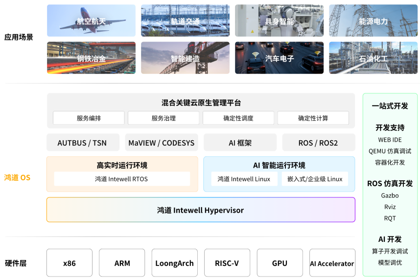 巅峰国际官网-钻营健全,你我一路成长