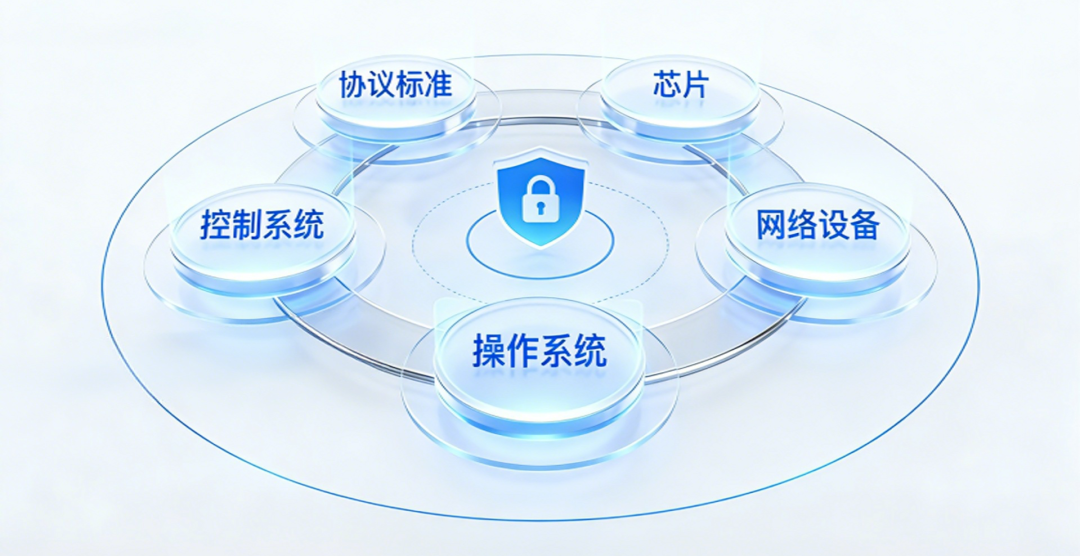 巅峰国际官网-钻营健全,你我一路成长