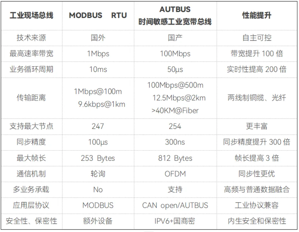 巅峰国际官网-钻营健全,你我一路成长